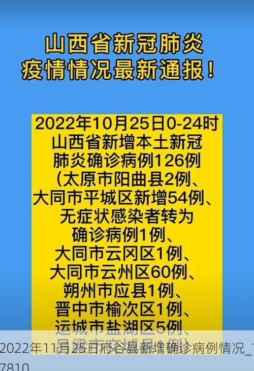2022年11月25日府谷县新增确诊病例情况_17810