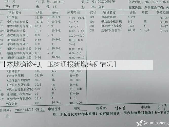 【本地确诊+3，玉树通报新增病例情况】