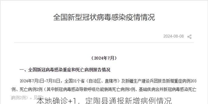 本地确诊+1，定陶县通报新增病例情况
