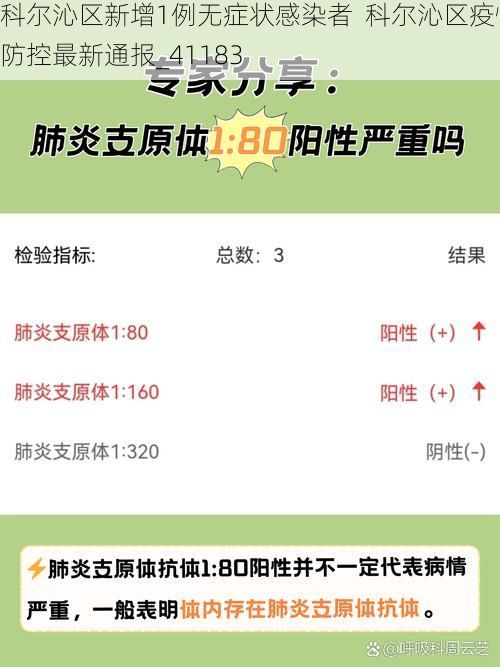 科尔沁区新增1例无症状感染者  科尔沁区疫情防控最新通报_41183