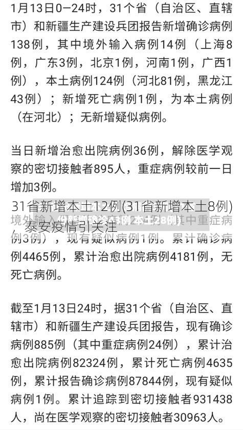 31省新增本土12例(31省新增本土8例)，泰安疫情引关注