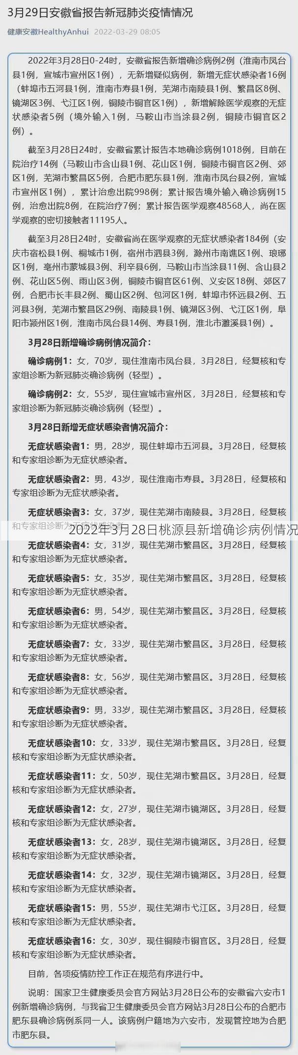 2022年3月28日桃源县新增确诊病例情况