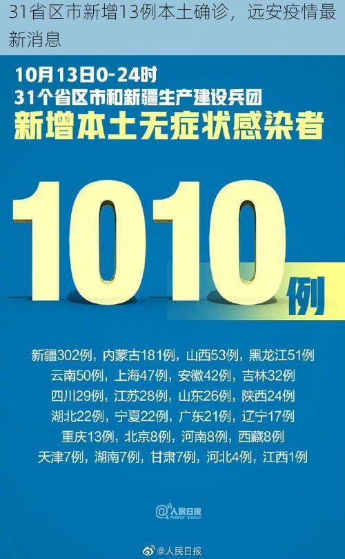31省区市新增13例本土确诊，远安疫情最新消息