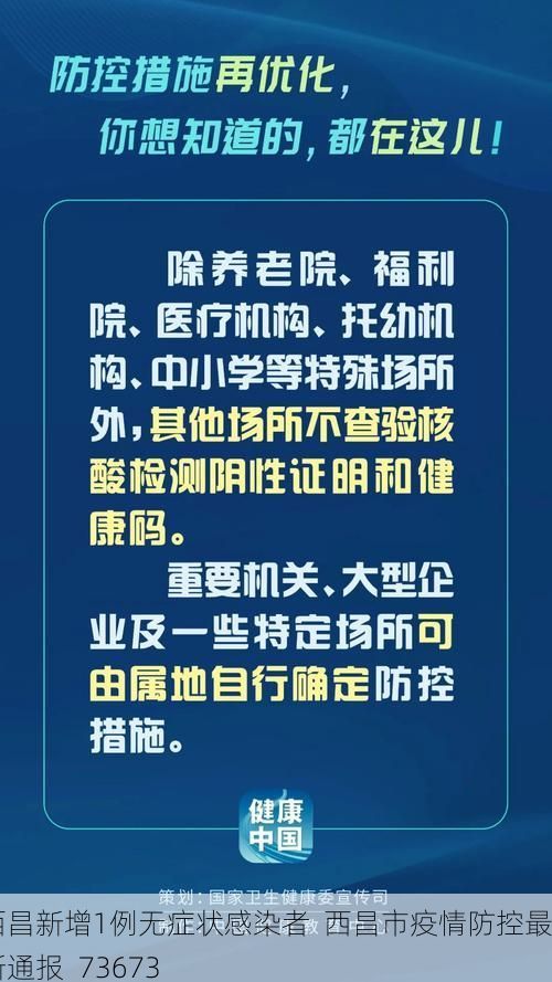 西昌新增1例无症状感染者  西昌市疫情防控最新通报_73673