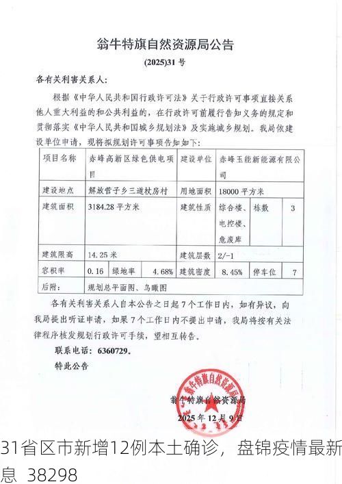 31省区市新增12例本土确诊，盘锦疫情最新消息_38298