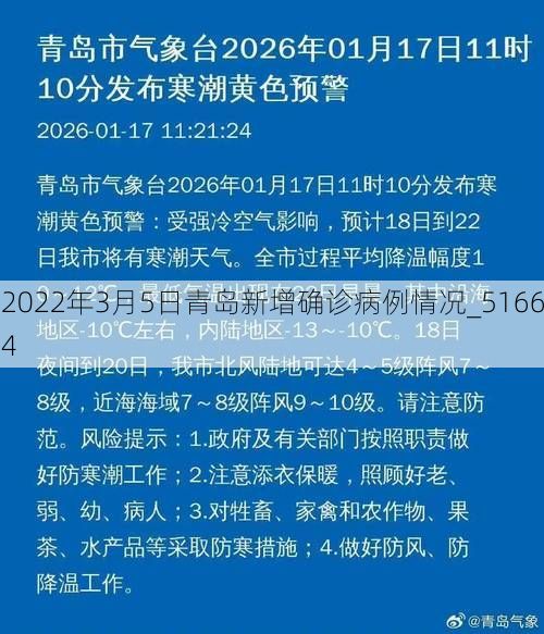 2022年3月5日青岛新增确诊病例情况_51664