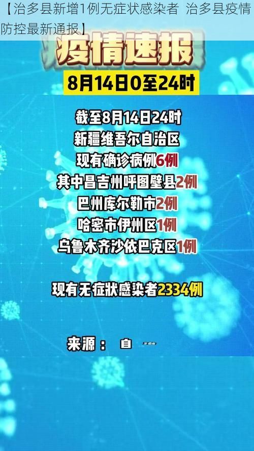 【治多县新增1例无症状感染者  治多县疫情防控最新通报】