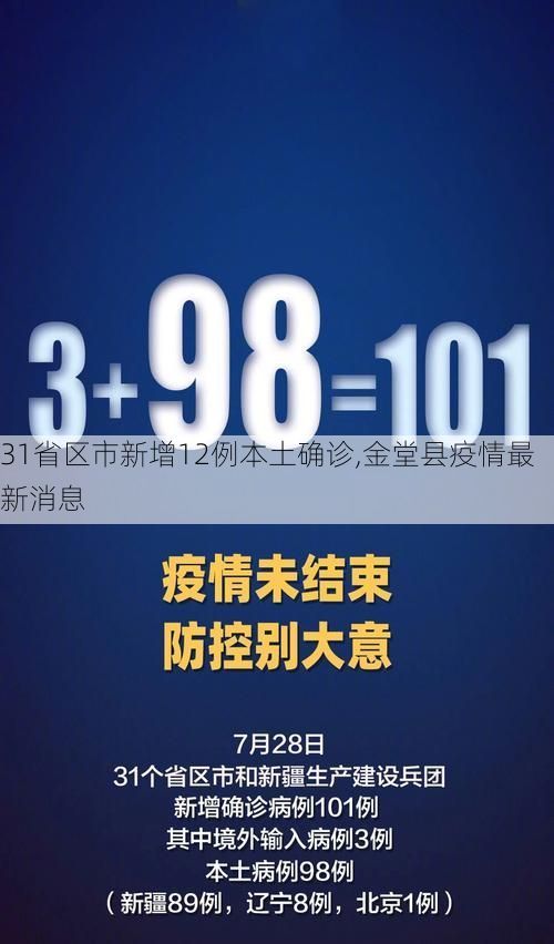 31省区市新增12例本土确诊,金堂县疫情最新消息