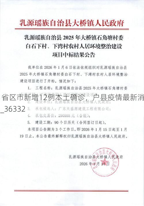 31省区市新增12例本土确诊，户县疫情最新消息_36332