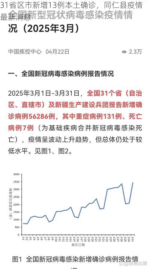 31省区市新增13例本土确诊，同仁县疫情最新消息