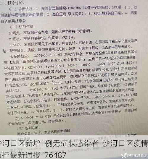 沙河口区新增1例无症状感染者  沙河口区疫情防控最新通报_76487