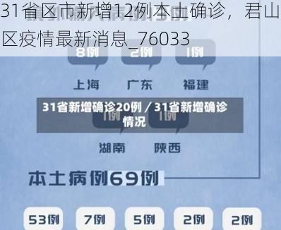 31省区市新增12例本土确诊，君山区疫情最新消息_76033