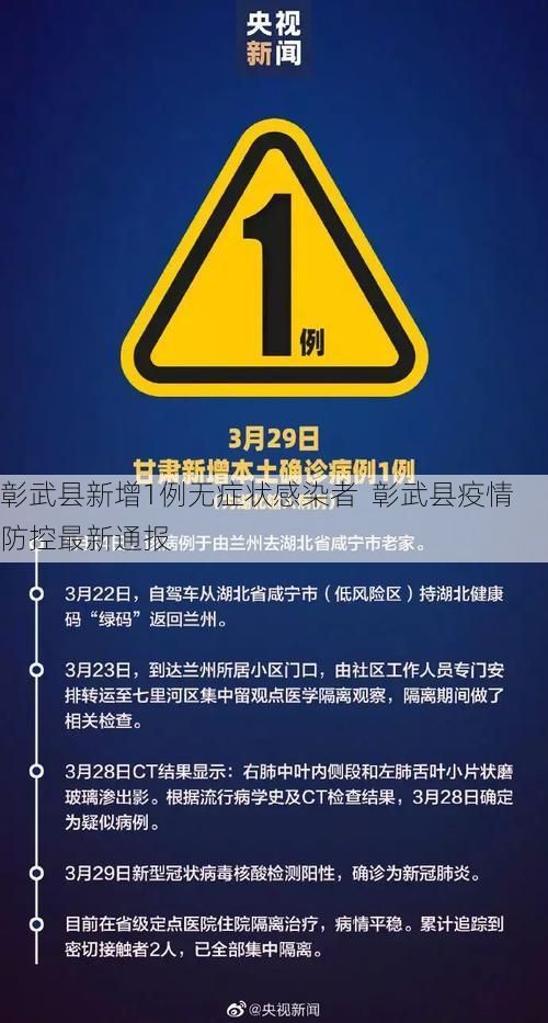 彰武县新增1例无症状感染者  彰武县疫情防控最新通报