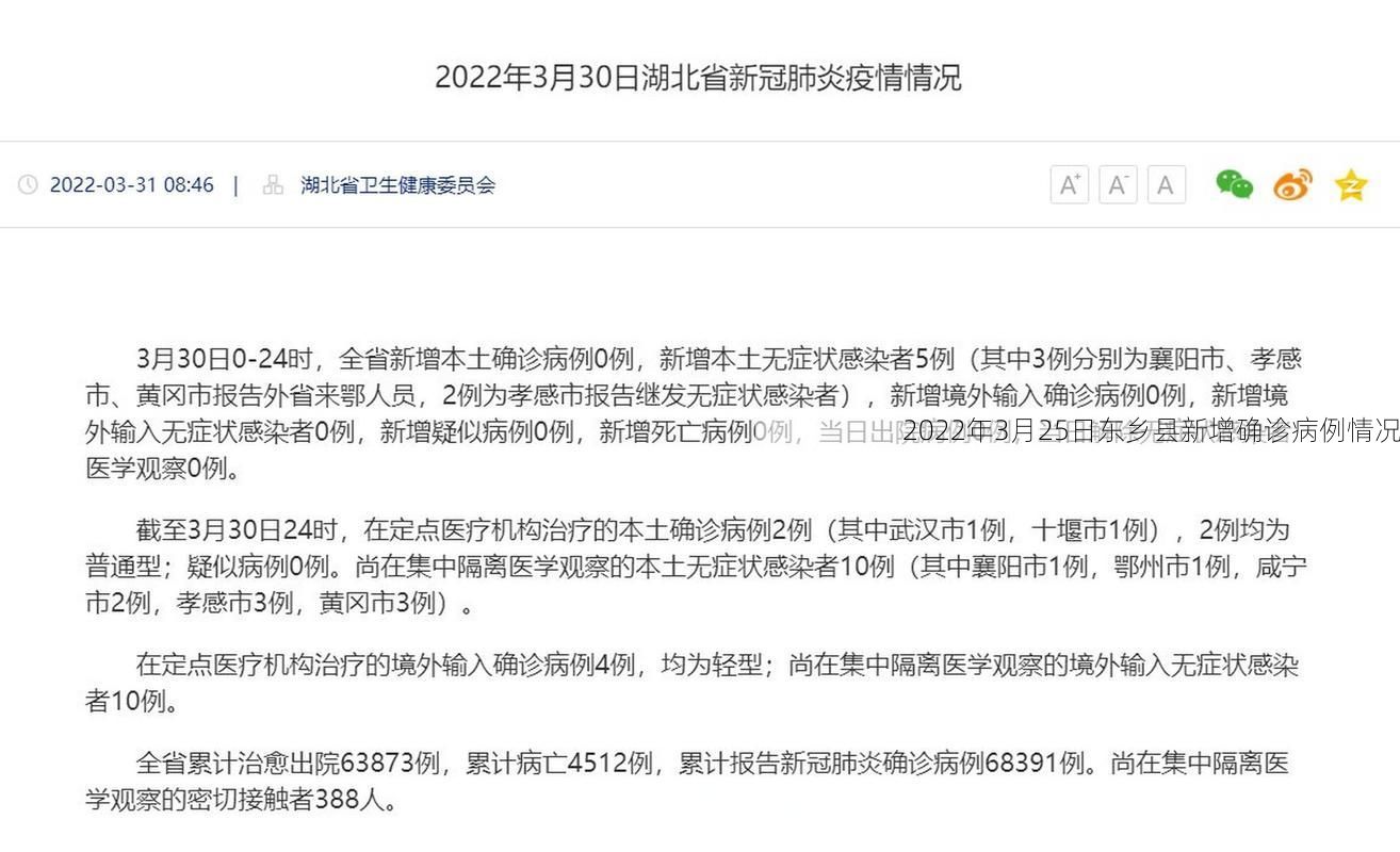 2022年3月25日东乡县新增确诊病例情况