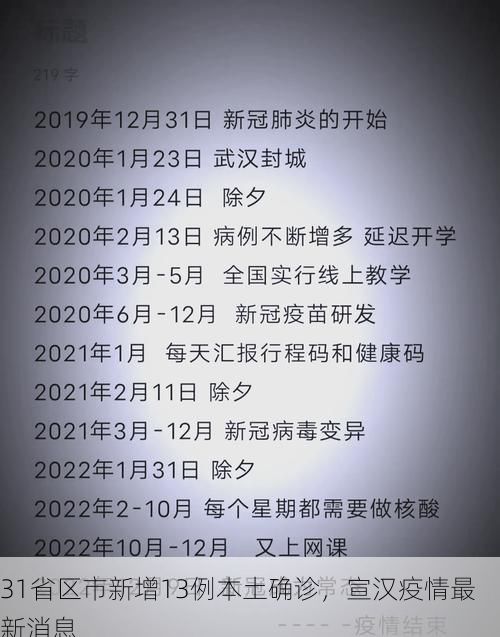 31省区市新增13例本土确诊，宣汉疫情最新消息