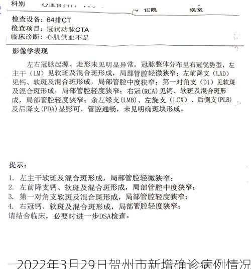 2022年3月29日贺州市新增确诊病例情况