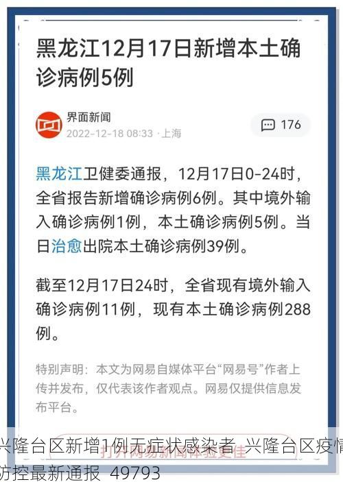 兴隆台区新增1例无症状感染者  兴隆台区疫情防控最新通报_49793
