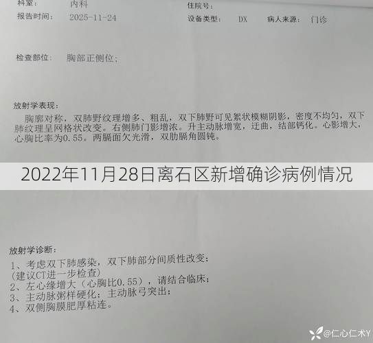2022年11月28日离石区新增确诊病例情况