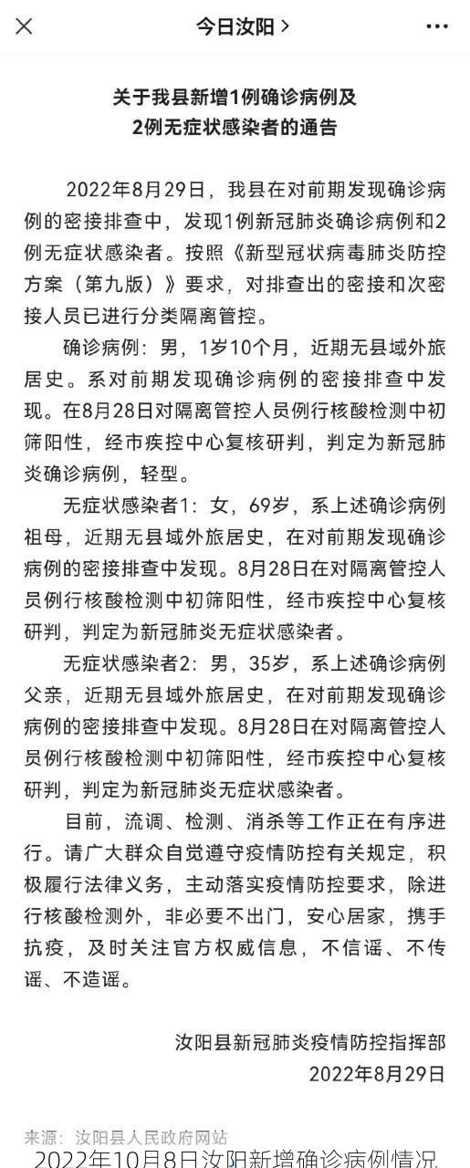 2022年10月8日汝阳新增确诊病例情况