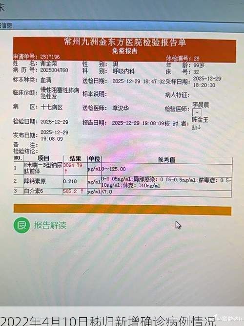 2022年4月10日秭归新增确诊病例情况