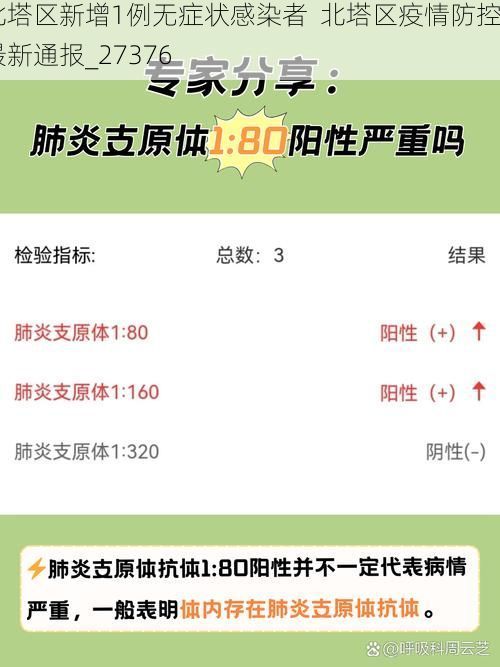 北塔区新增1例无症状感染者  北塔区疫情防控最新通报_27376