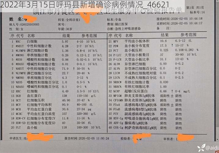 2022年3月15日呼玛县新增确诊病例情况_46621