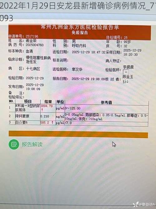 2022年1月29日安龙县新增确诊病例情况_71093