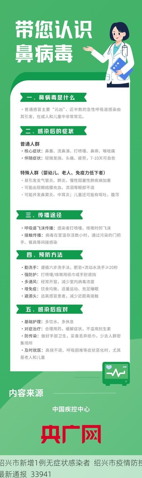 绍兴市新增1例无症状感染者  绍兴市疫情防控最新通报_33941