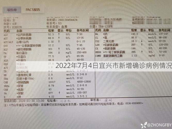 2022年7月4日宜兴市新增确诊病例情况