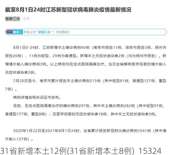 31省新增本土12例(31省新增本土8例)_15324