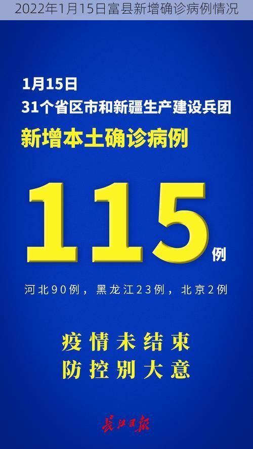 2022年1月15日富县新增确诊病例情况