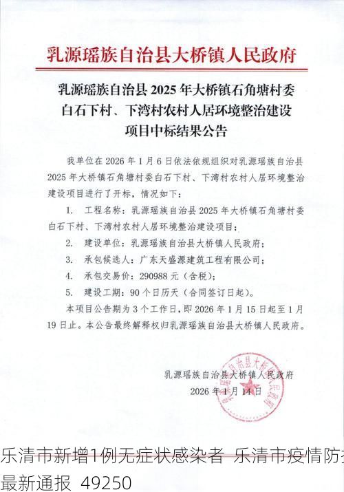 乐清市新增1例无症状感染者  乐清市疫情防控最新通报_49250