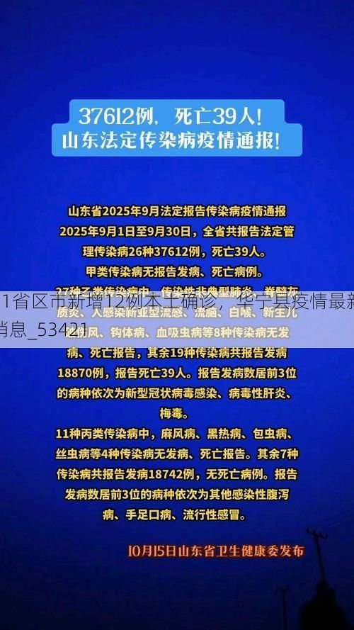 31省区市新增12例本土确诊，华宁县疫情最新消息_53421
