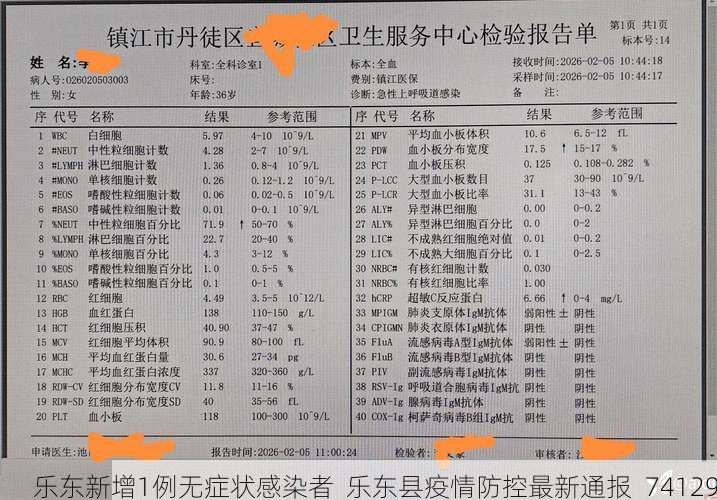 乐东新增1例无症状感染者  乐东县疫情防控最新通报_74129