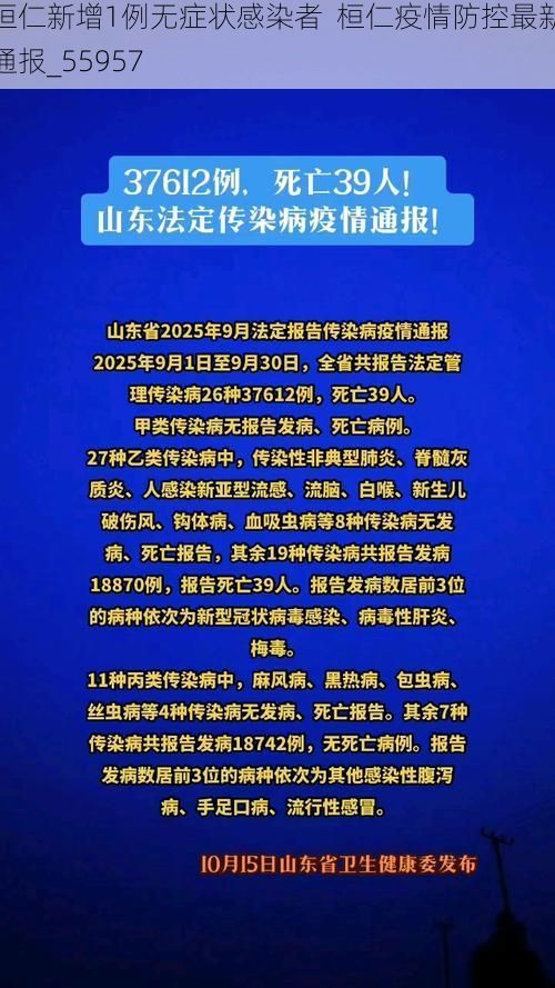 桓仁新增1例无症状感染者  桓仁疫情防控最新通报_55957