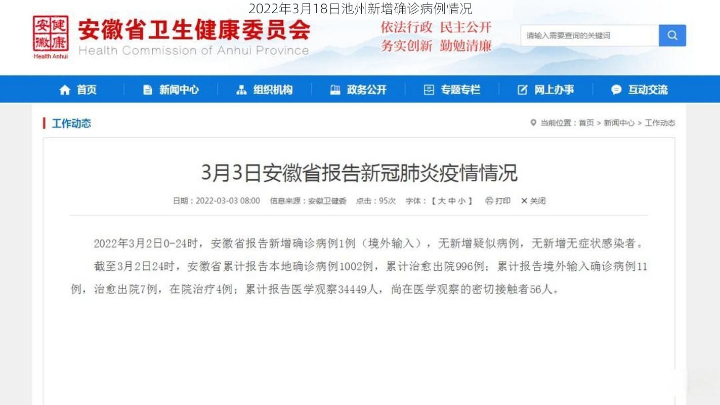 2022年3月18日池州新增确诊病例情况