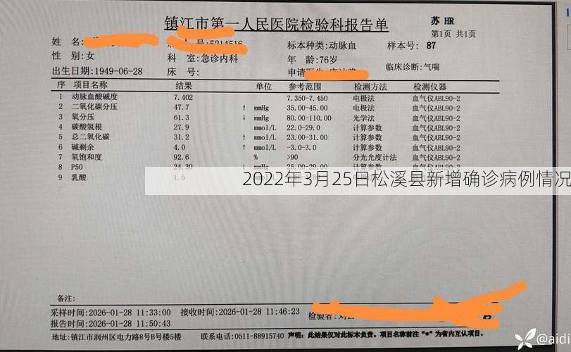 2022年3月25日松溪县新增确诊病例情况
