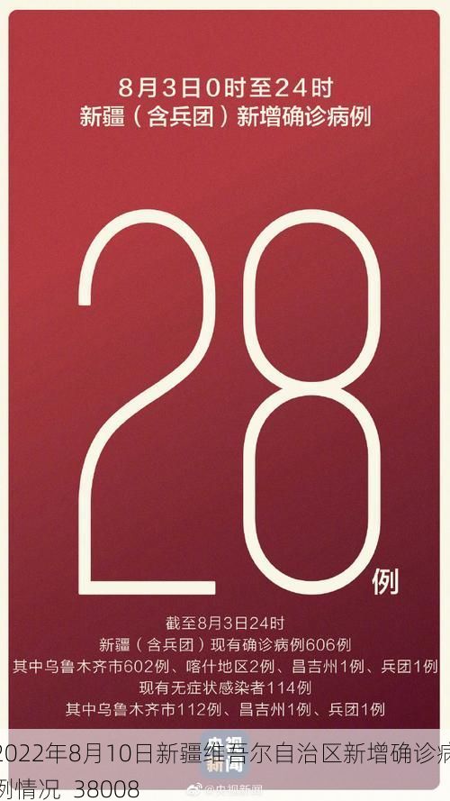 2022年8月10日新疆维吾尔自治区新增确诊病例情况_38008
