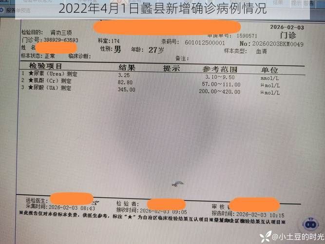 2022年4月1日蠡县新增确诊病例情况