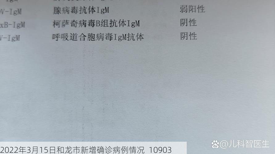 2022年3月15日和龙市新增确诊病例情况_10903