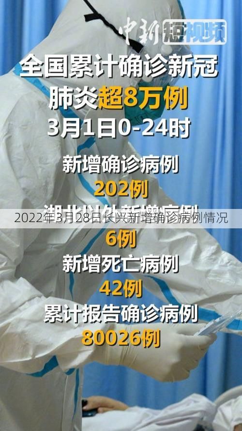 2022年3月28日长兴新增确诊病例情况