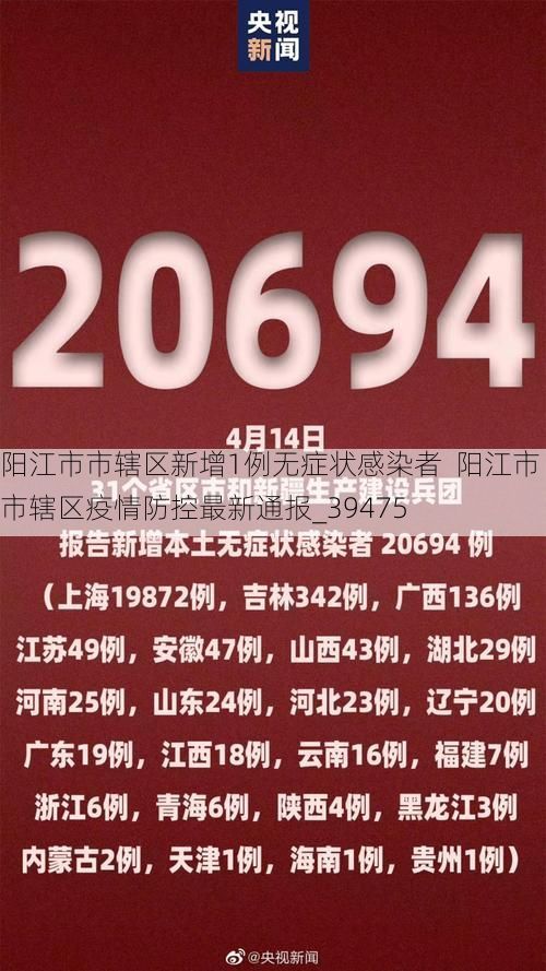 阳江市市辖区新增1例无症状感染者  阳江市市辖区疫情防控最新通报_39475