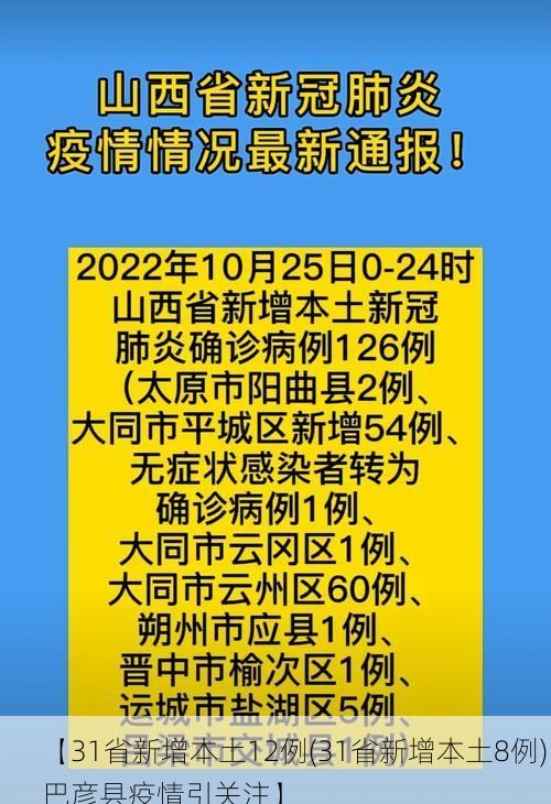 【31省新增本土12例(31省新增本土8例)，巴彦县疫情引关注】