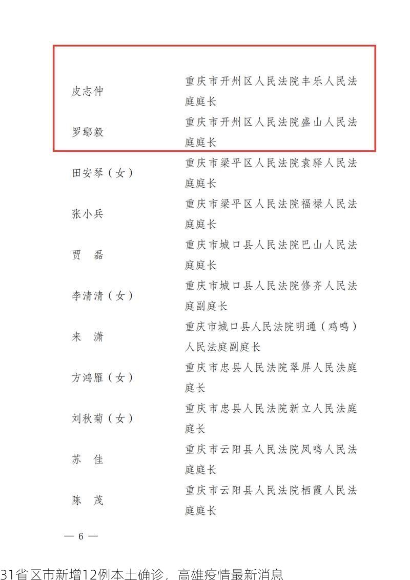 31省区市新增12例本土确诊，高雄疫情最新消息