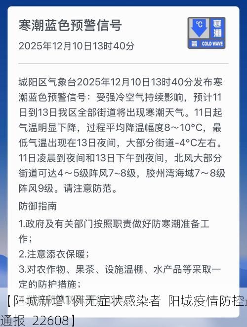 【阳城新增1例无症状感染者  阳城疫情防控最新通报_22608】