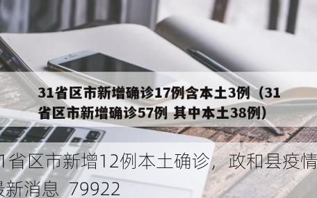 31省区市新增12例本土确诊，政和县疫情最新消息_79922