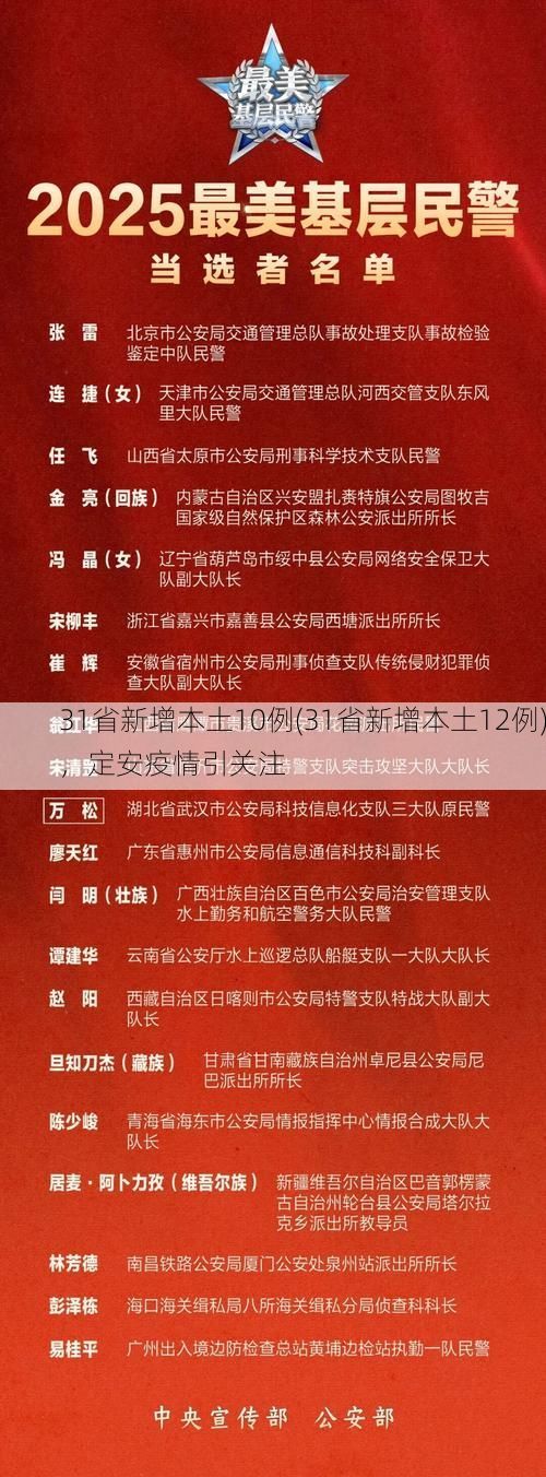 31省新增本土10例(31省新增本土12例)，定安疫情引关注