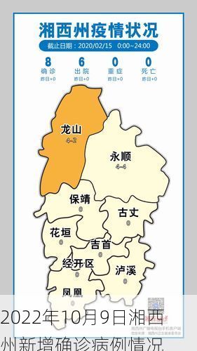 2022年10月9日湘西州新增确诊病例情况