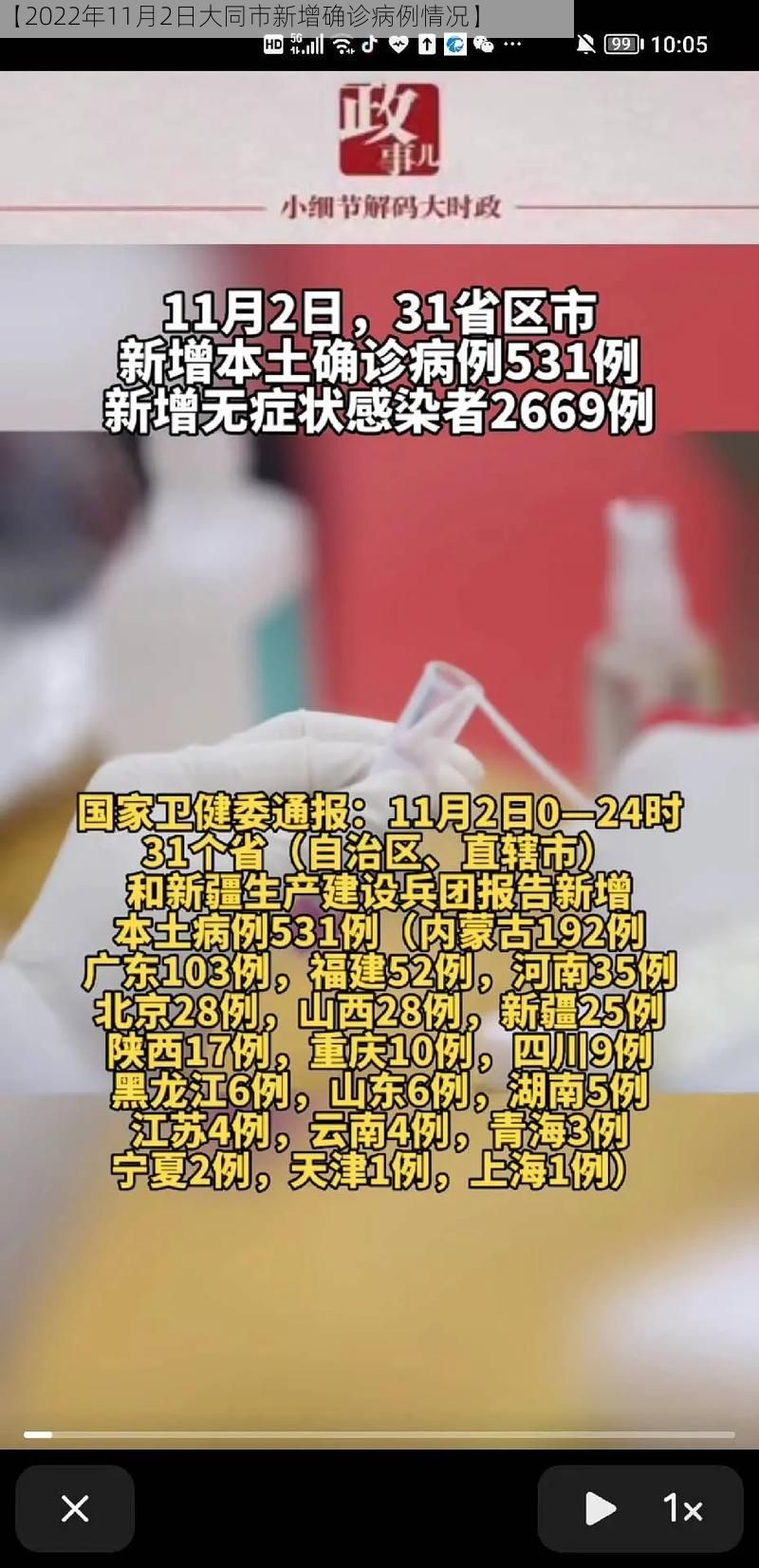 【2022年11月2日大同市新增确诊病例情况】