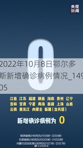 2022年10月8日鄂尔多斯新增确诊病例情况_14905